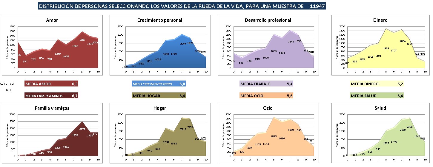 Happiness Play la mejor herramienta para ganar clientes